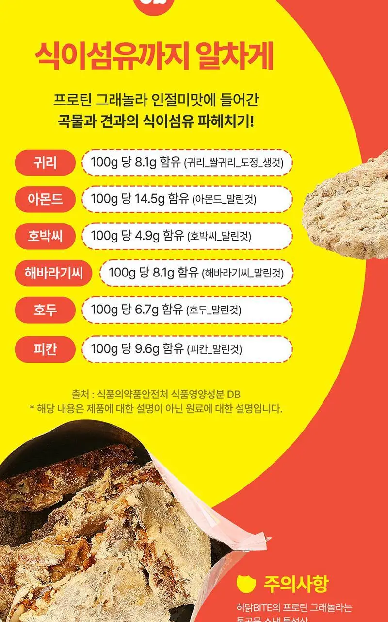[허닭BITE] 프로틴 그래놀라 비스킷 50g 2종 (카카오/인절미) 상세페이지 13